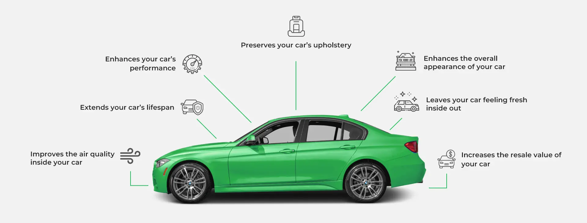 IN NEED OF INFINITI Q70 DETAILING?