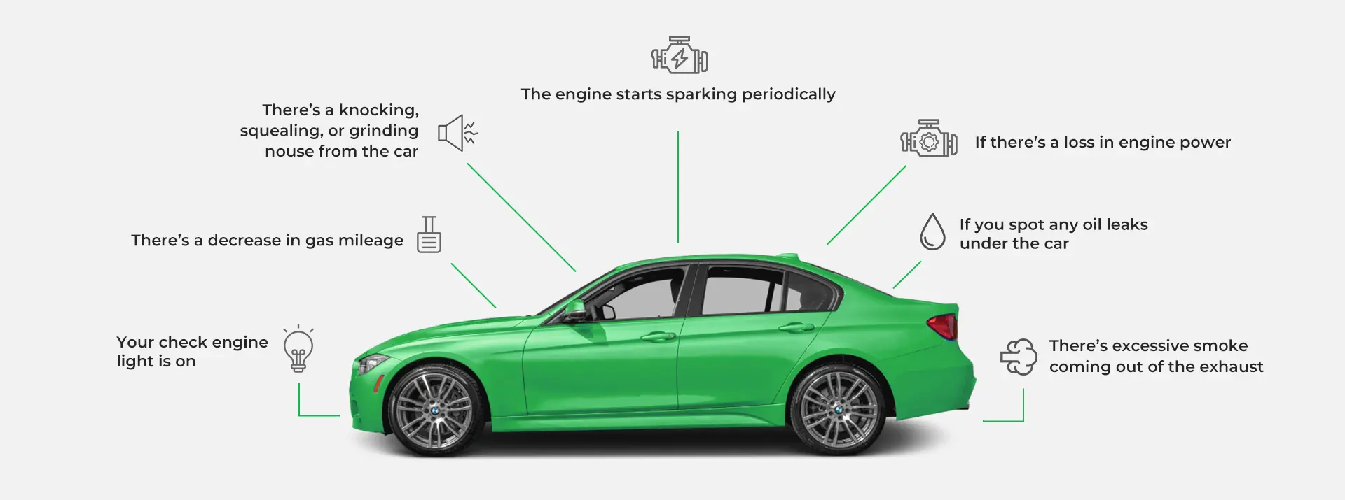 FACING ISSUES WITH YOUR CAR ALTERNATOR?