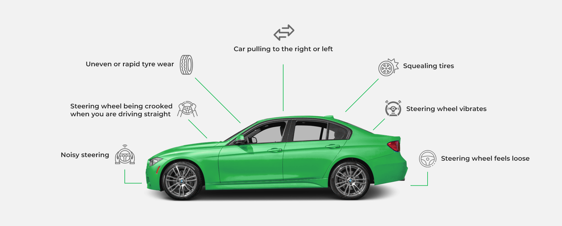 FACING ISSUES WITH YOUR FERRARI WHEEL ALIGNMENT?