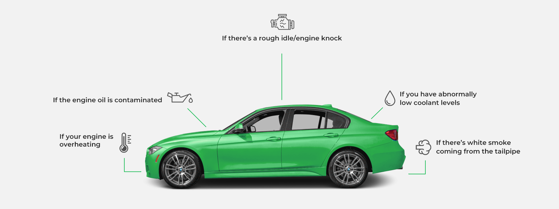 FACING HEAD GASKET ISSUES?