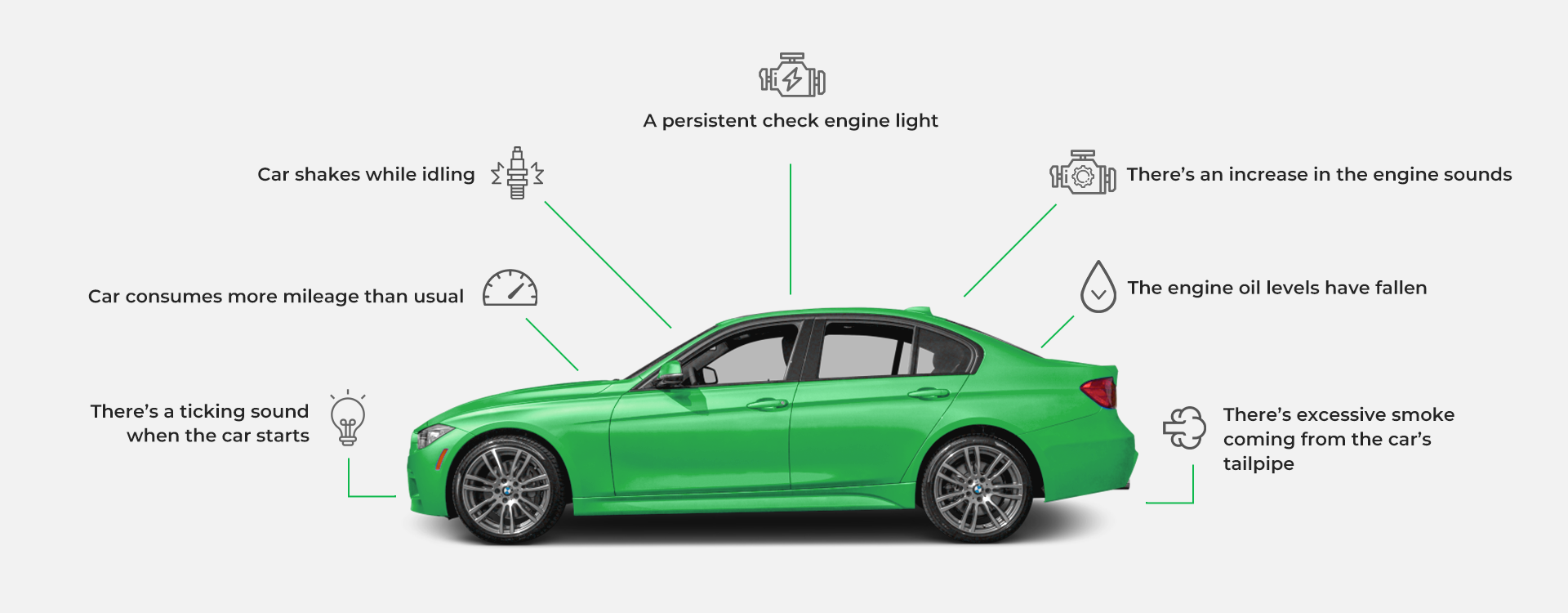 IN NEED OF A MG OIL CHANGE?