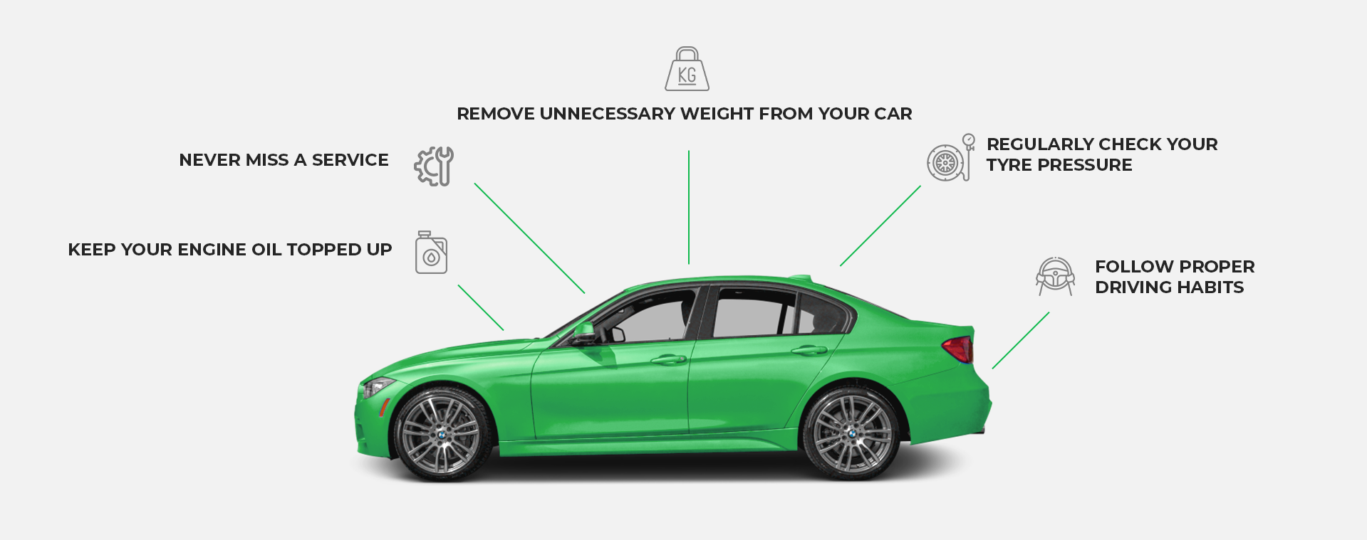 Best Ways to Avoid Jaguar Xf Breakdowns