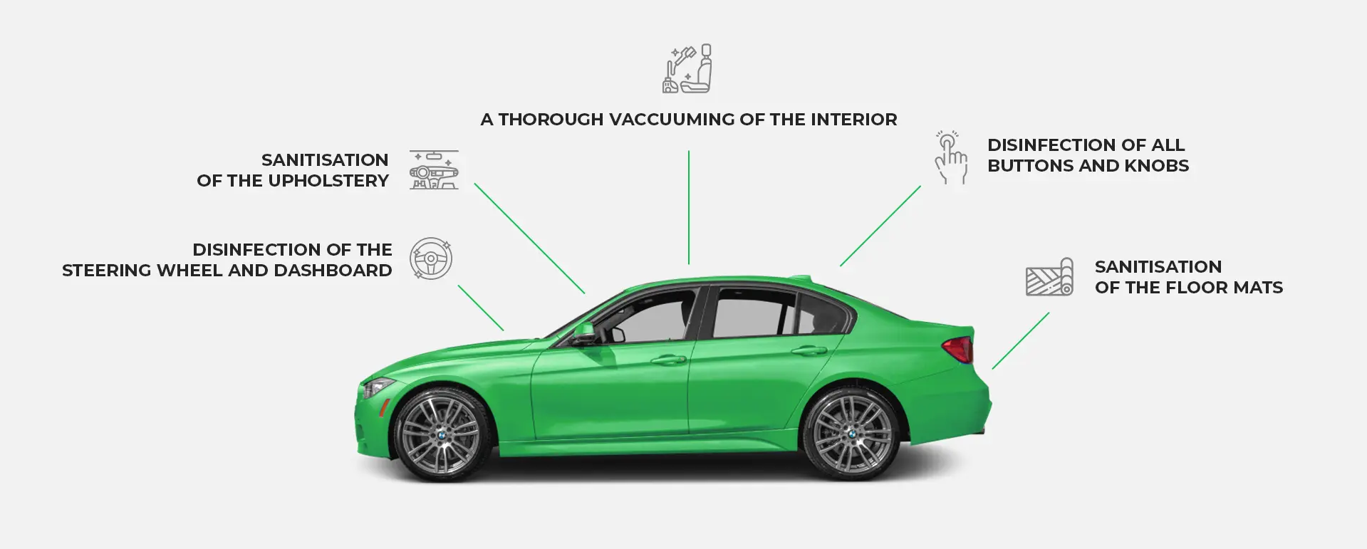 STAY INFECTION-FREE WITH OUR CADILLAC XTS SANITISATION