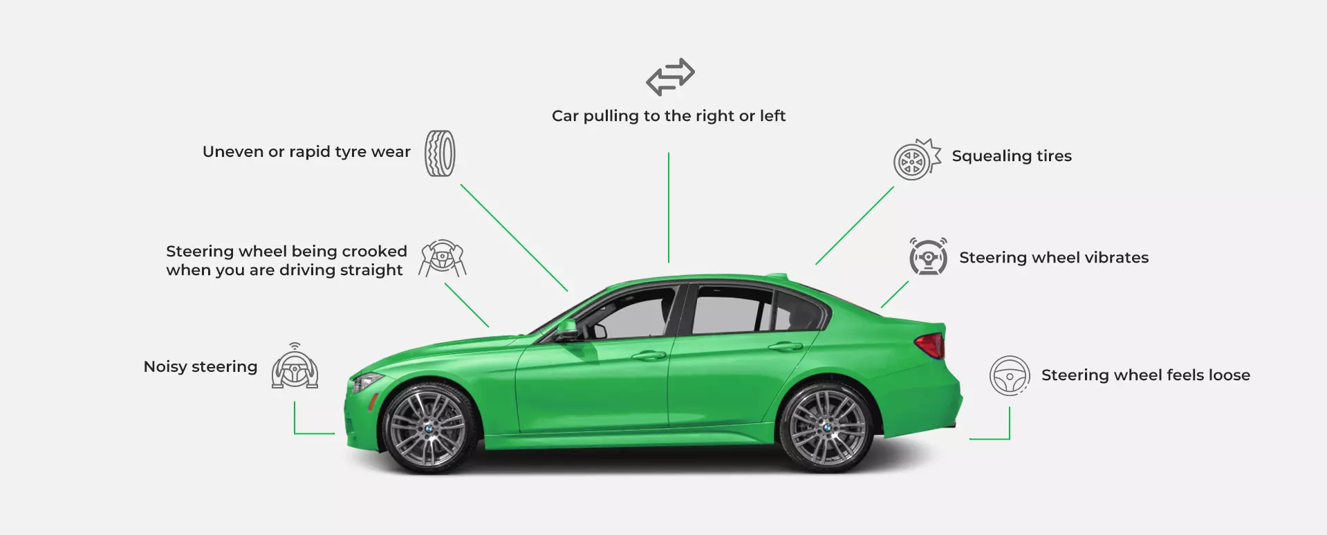 FACING ISSUES WITH YOUR SUZUKI WHEEL ALIGNMENT?