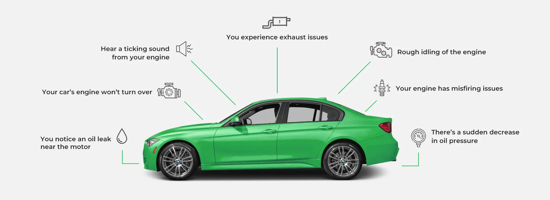 FACING RENAULT TIMING BELT ISSUES?