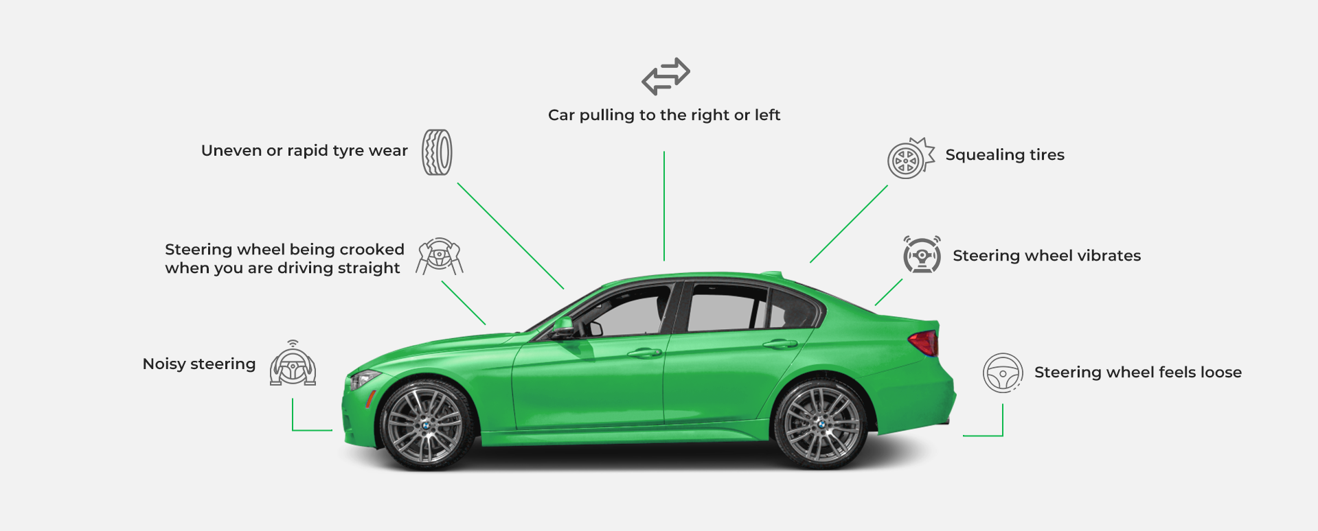 FACING ISSUES WITH YOUR PORSCHE WHEEL ALIGNMENT?