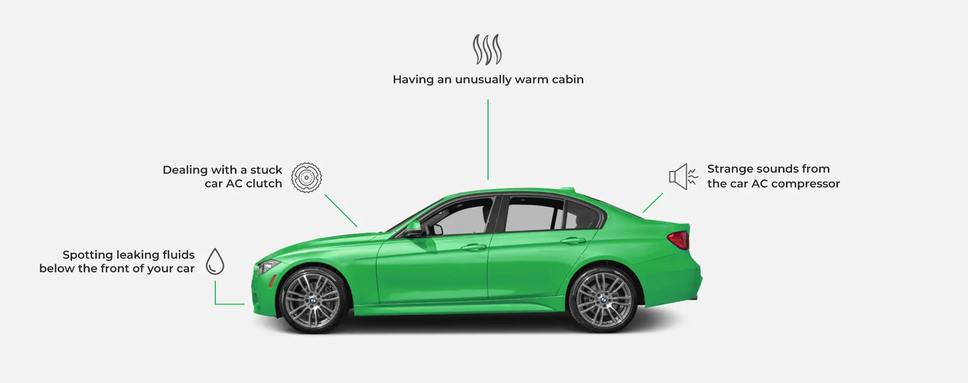 FACING ISSUES WITH YOUR AUDI ALLROAD AIRCON REGAS?