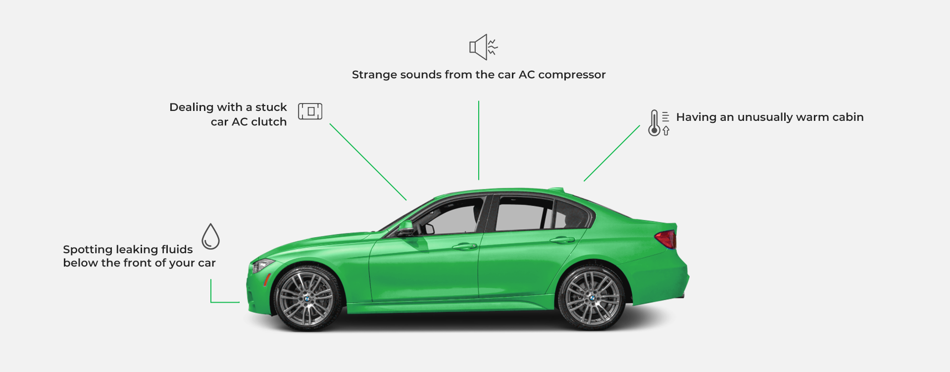 FACING ISSUES WITH YOUR GEELY AC?