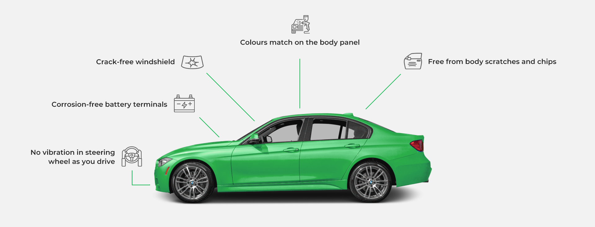 IN NEED OF A CAR PRE PURCHASE INSPECTION?