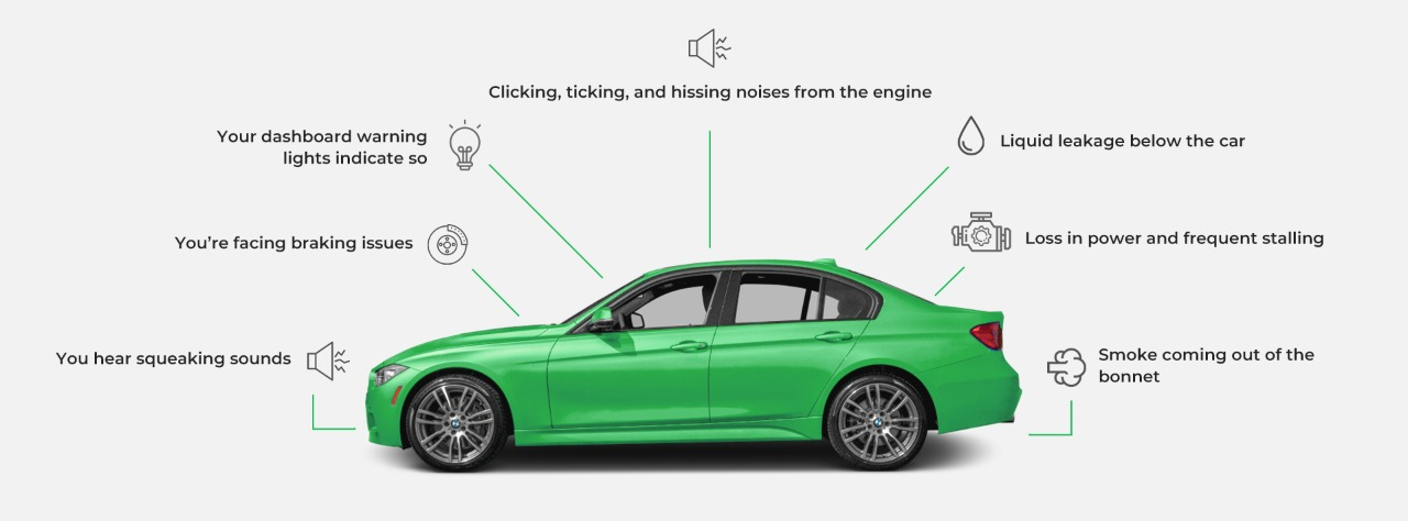 FACING ALFA ROMEO ENGINE ISSUES?