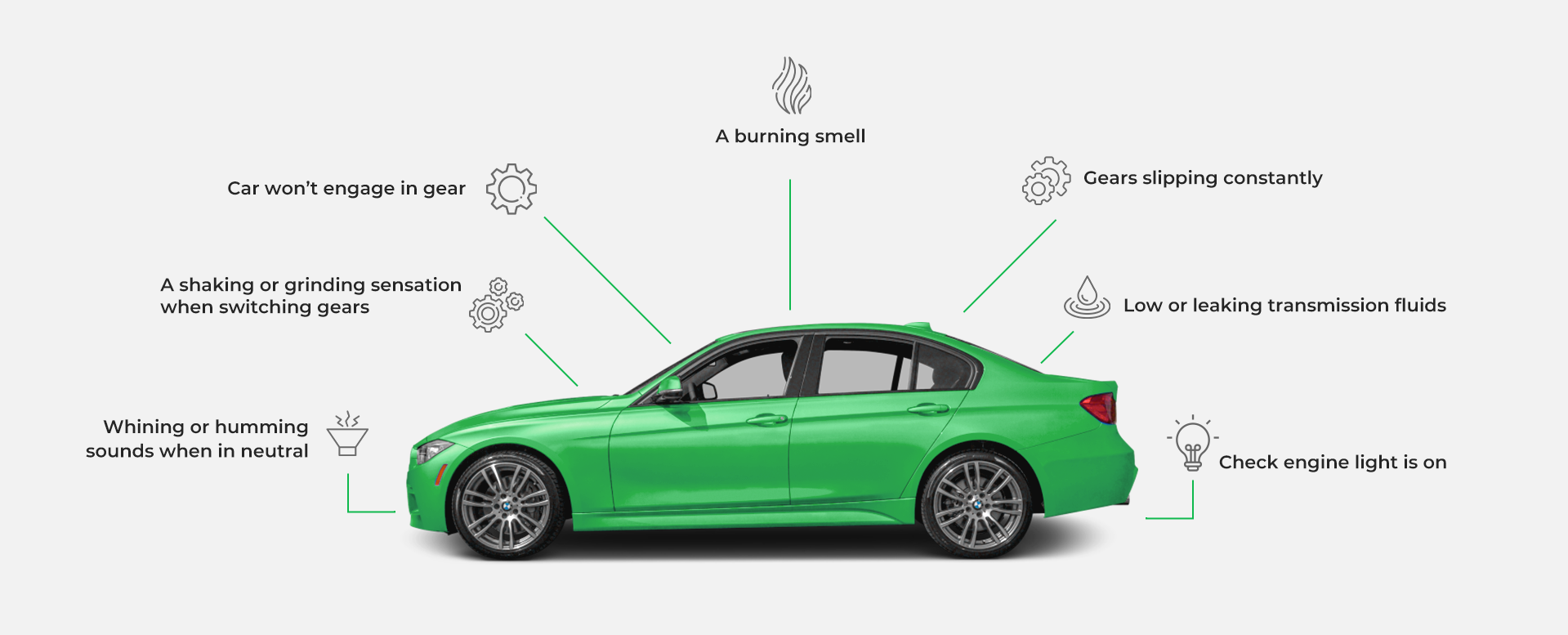 FACING ISSUES WITH YOUR GEELY TRANSMISSION?