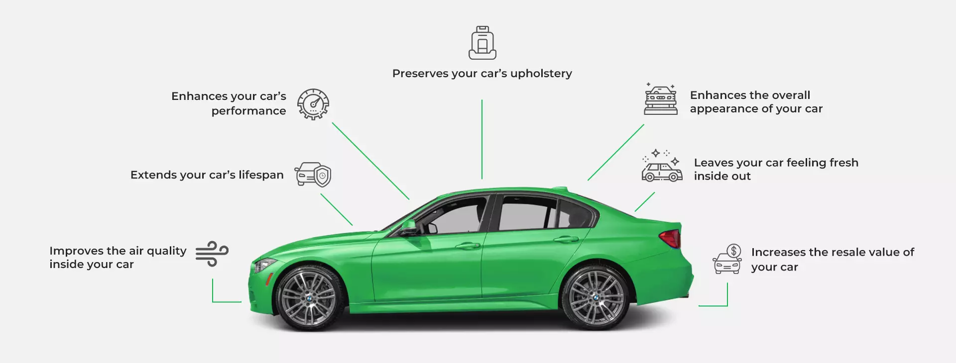 IN NEED OF SUBARU BRZ DETAILING?