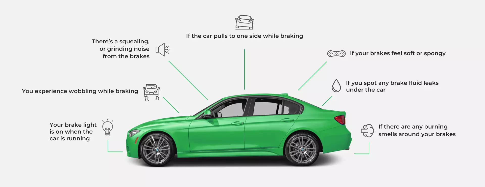 FACING BRAKING ISSUES?