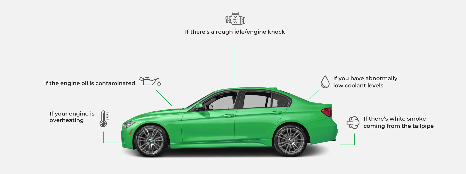 FACING HEAD GASKET ISSUES?