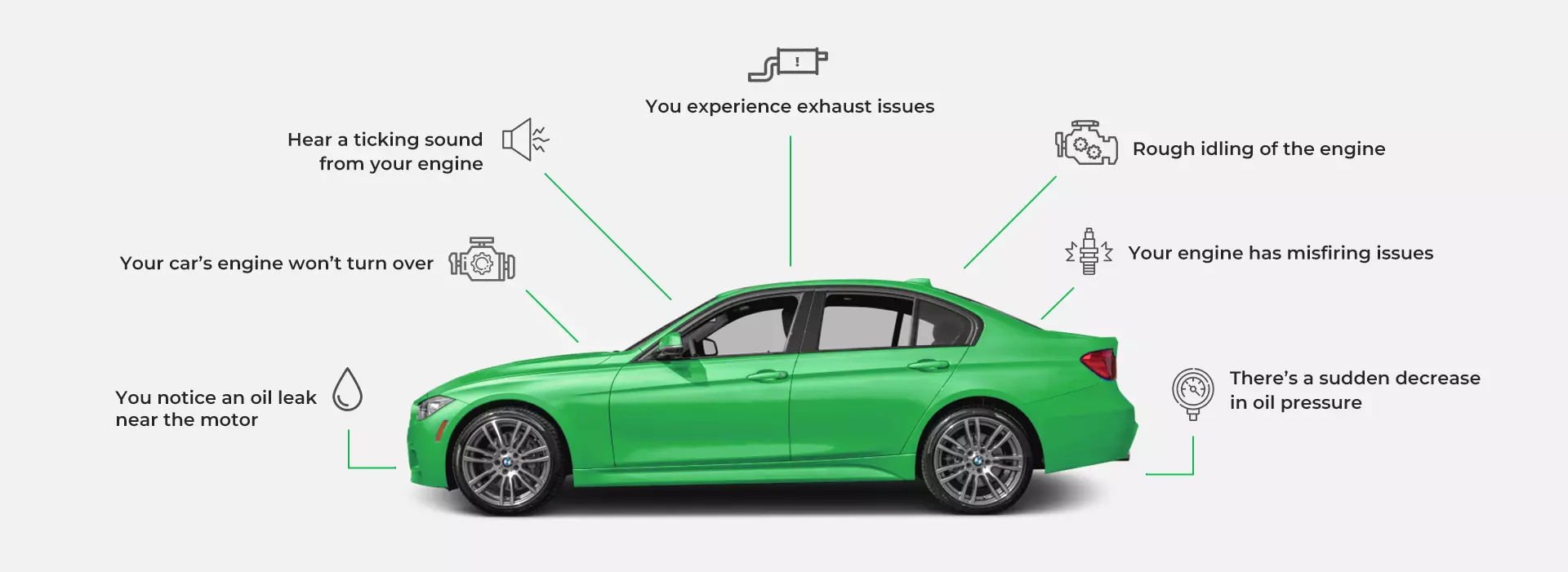FACING TOYOTA TIMING BELT ISSUES?