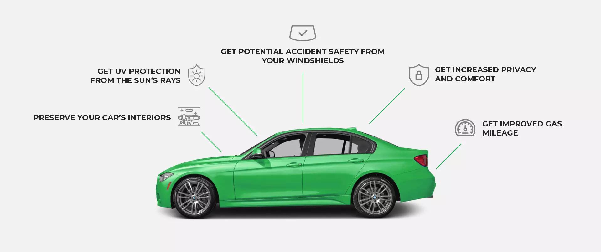  WHY DO YOU NEED TO GET A VOLVO TINTING SERVICE?