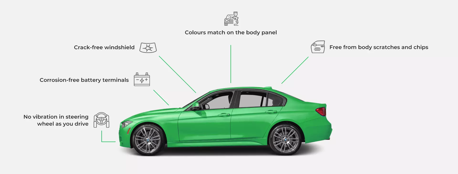 IN NEED OF A VOLVO PRE-PURCHASE INSPECTION?